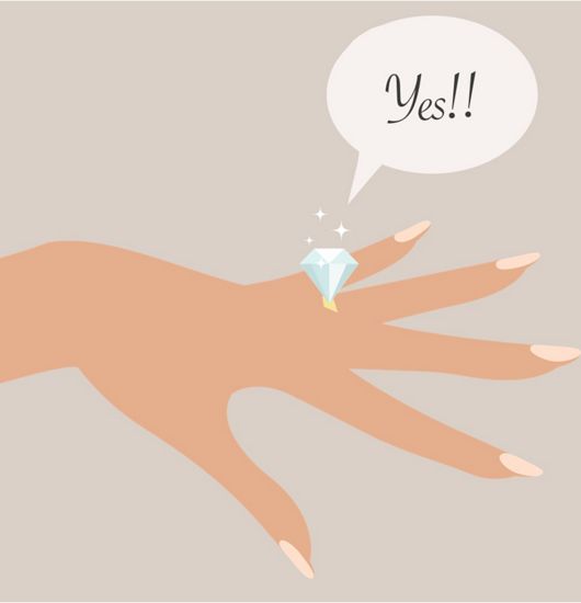 An illustration of a woman's hand with a diamond engagement ring
