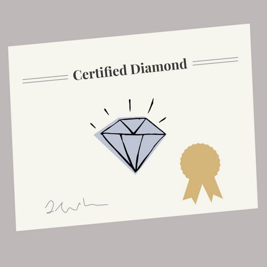 A sketch of a diamond certificate