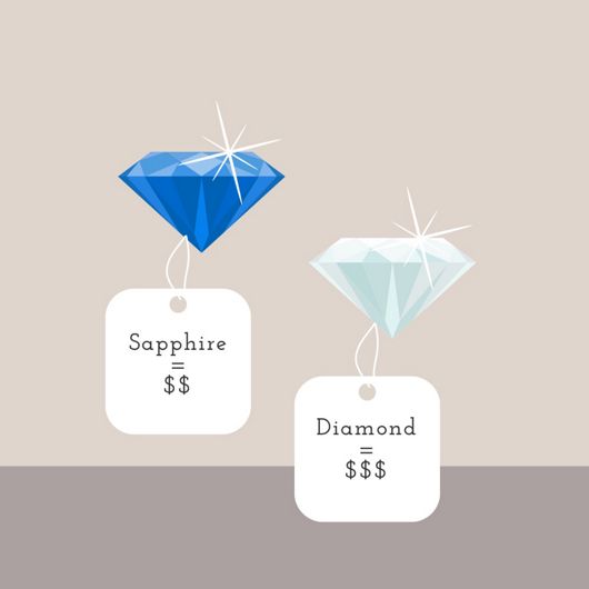 An illustration of a sapphire and a diamond with price tags