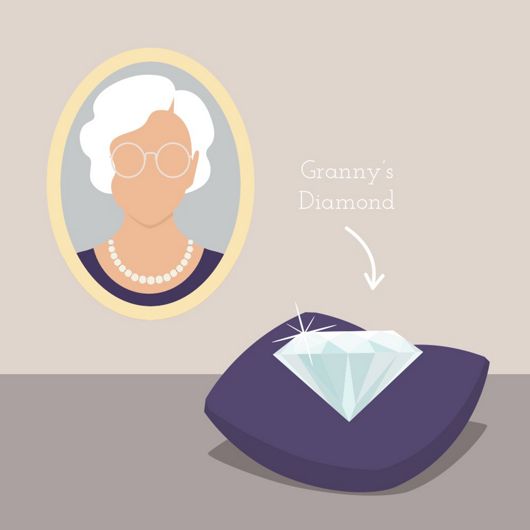 An illustration of a loose diamond and a portait of a grandmother