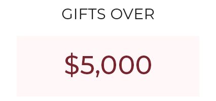 Gifts Over $5,000