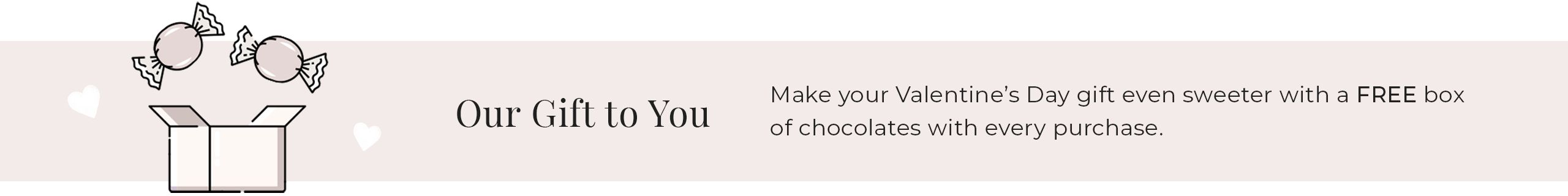 A sketch of a box of chocolates