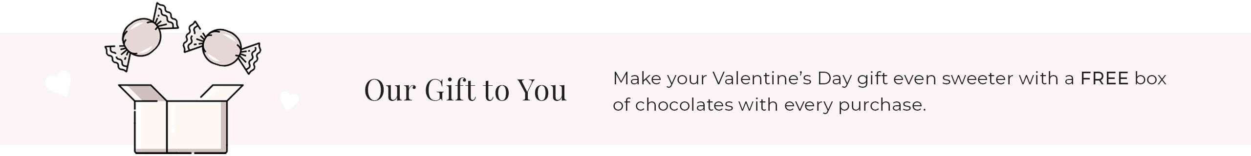 A sketch of a box of chocolates