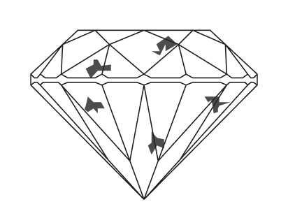 An illustrated example of a diamond showing inclusions of clarity