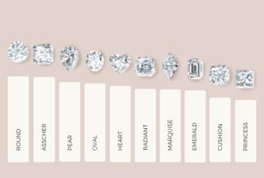 Diamond shapes clearance and prices