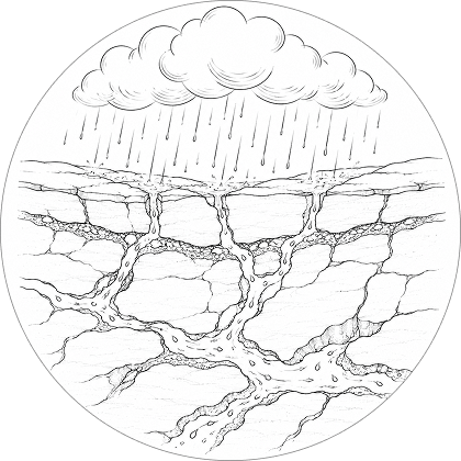 A sketch of rain water traveling underground